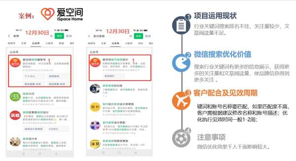 愛空間公眾號指定關(guān)鍵詞排名優(yōu)化